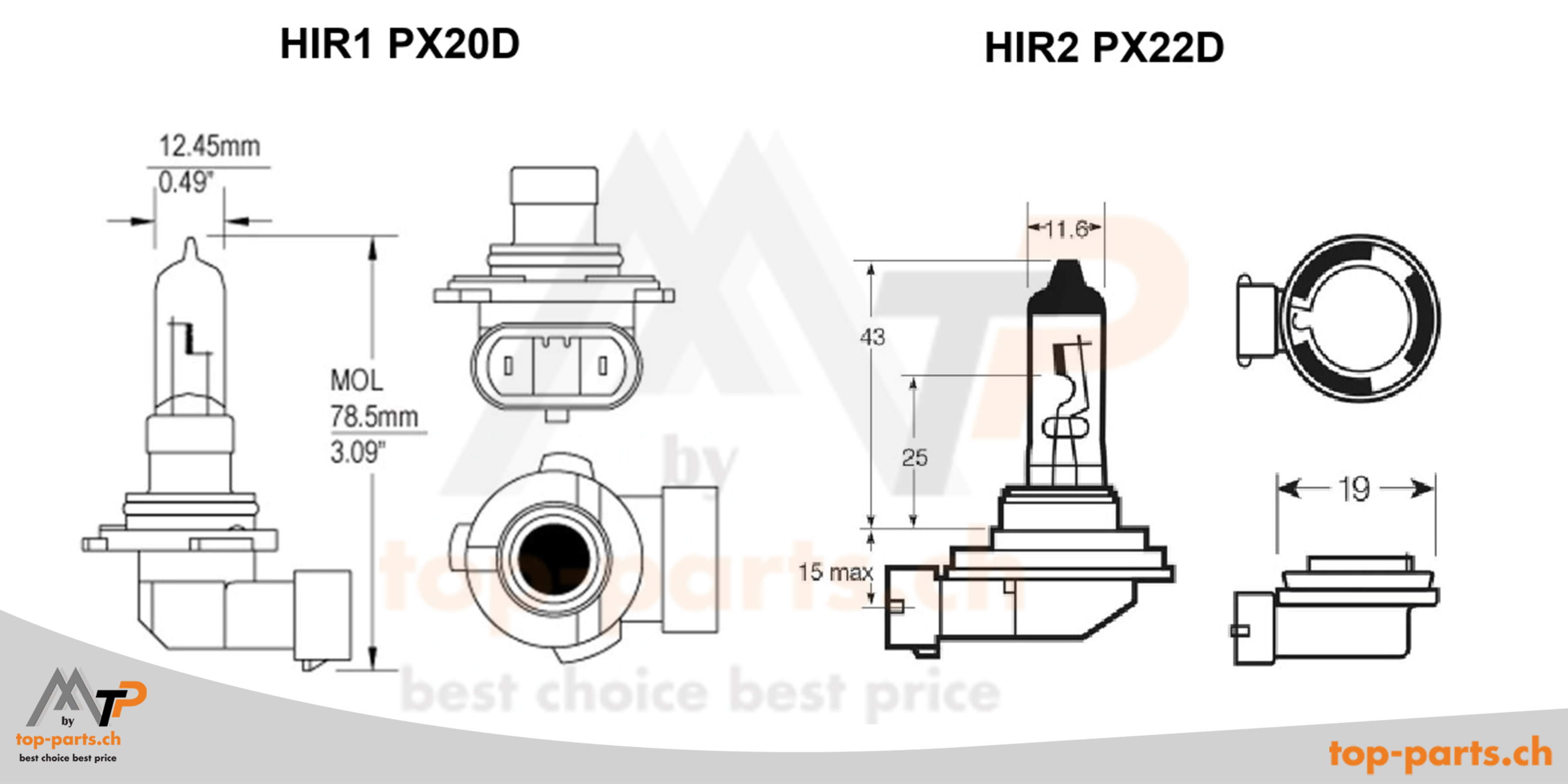 HIR1 (PX20d) und HIR2 (PX22d) Halogenlampen von Osram und Philips für effiziente Fahrzeugbeleuchtung