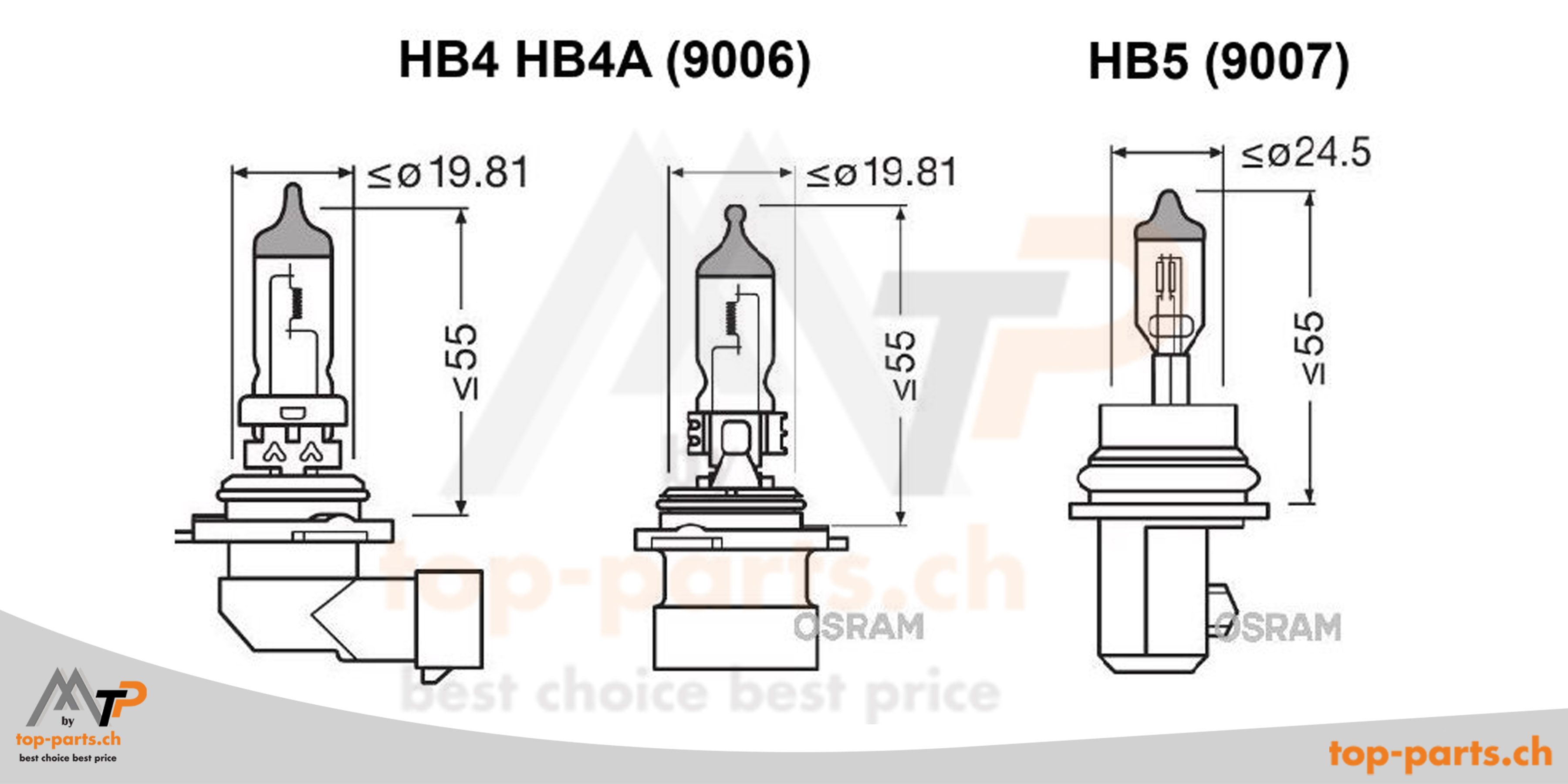 HB4 (P22d, 9006) & HB5 (PX29t, 9007) Halogenlampen – Leistungsstarke Autoscheinwerferbeleuchtung von Osram und Philips