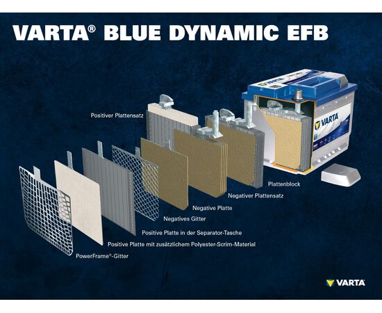Varta  EFB E46, 575 500 073,  Aufbau,  Zum Sparpreis,  Best Deal,  Rabatt,  topparts,  top-parts.ch