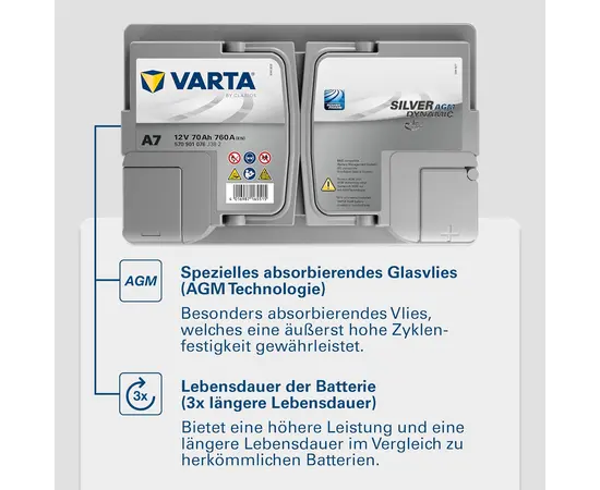 Varta AGM A7 70Ah, 760A, Schaltungsplan, 570901076,  Zum Sparpreis,  Best Deal,  Rabatt,  topparts,  top-parts.ch